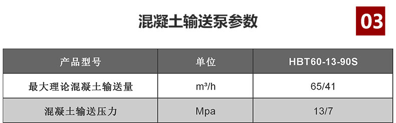 电机混凝土输送泵60泵