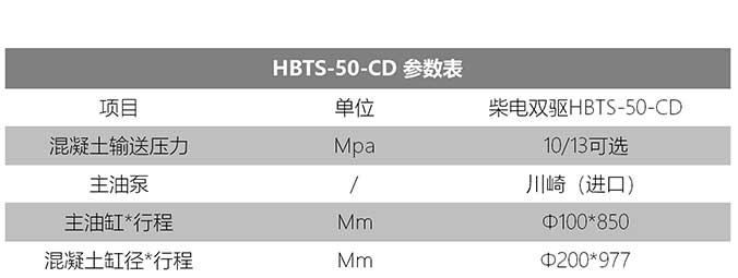 柴电双驱输送泵