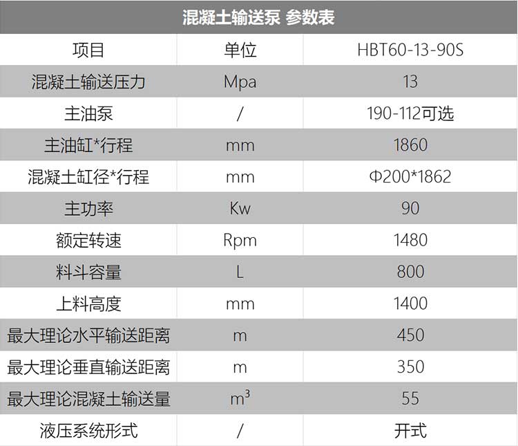 混凝土输送泵,中骐重工