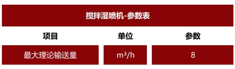搅拌湿喷机