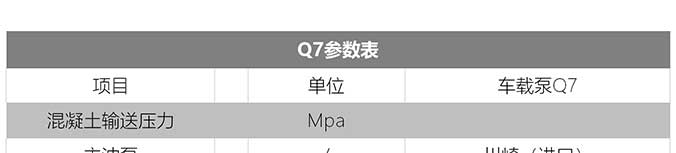 强制搅拌车载泵