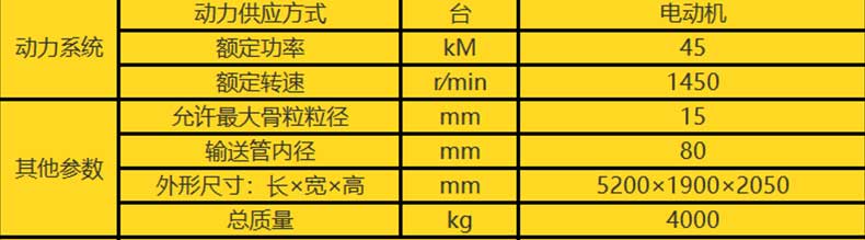 湿喷机_中骐重工