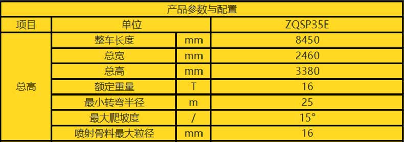 湿喷机_中骐重工