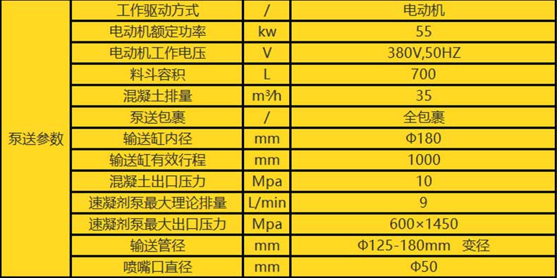 湿喷机_中骐重工