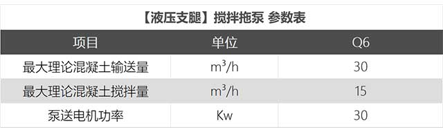 液压支腿搅拌拖泵