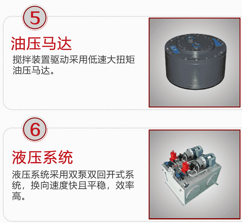 细骨料泵HBT40S液压马达